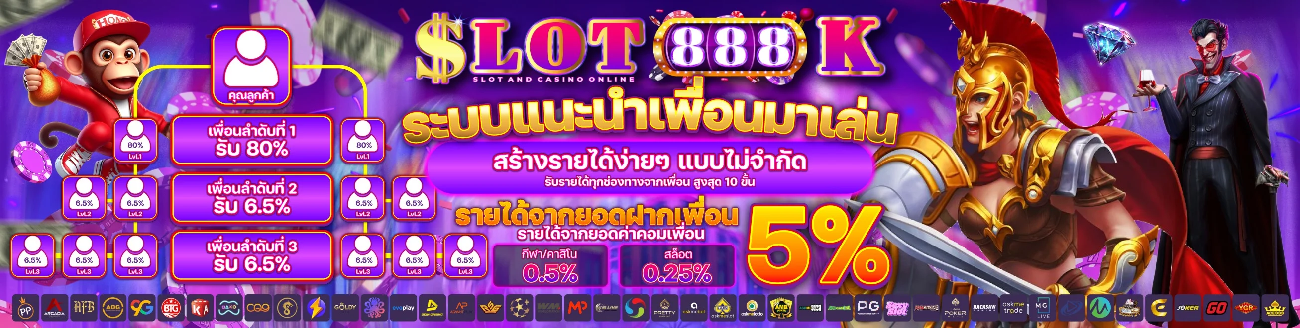 SLOT888K คาสิโนสด ดีลเลอร์แจกไพ่เรียลไทม์