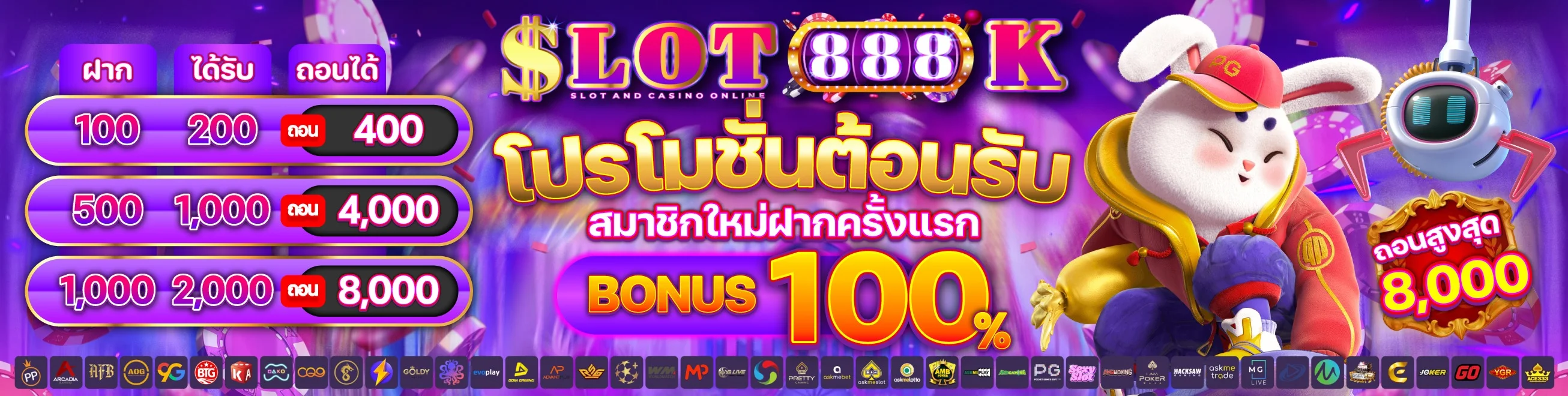 ระบบฝากถอนออโต้ SLOT888K รองรับวอลเลท ทุกธนาคาร